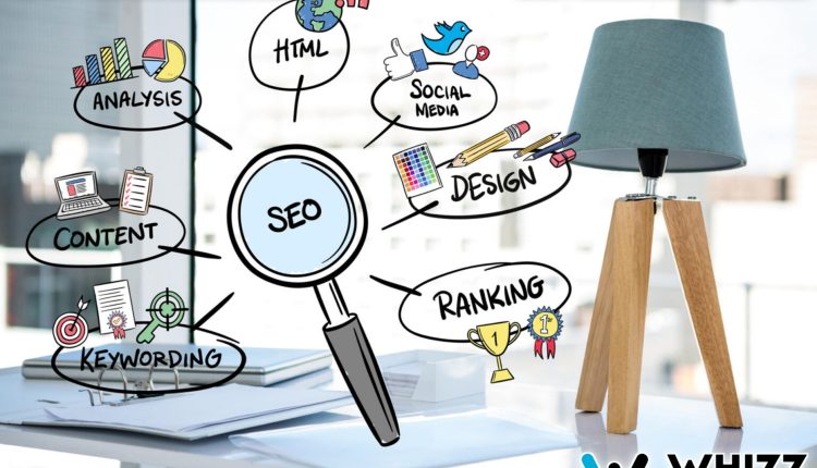 Web Design Services Ballarat