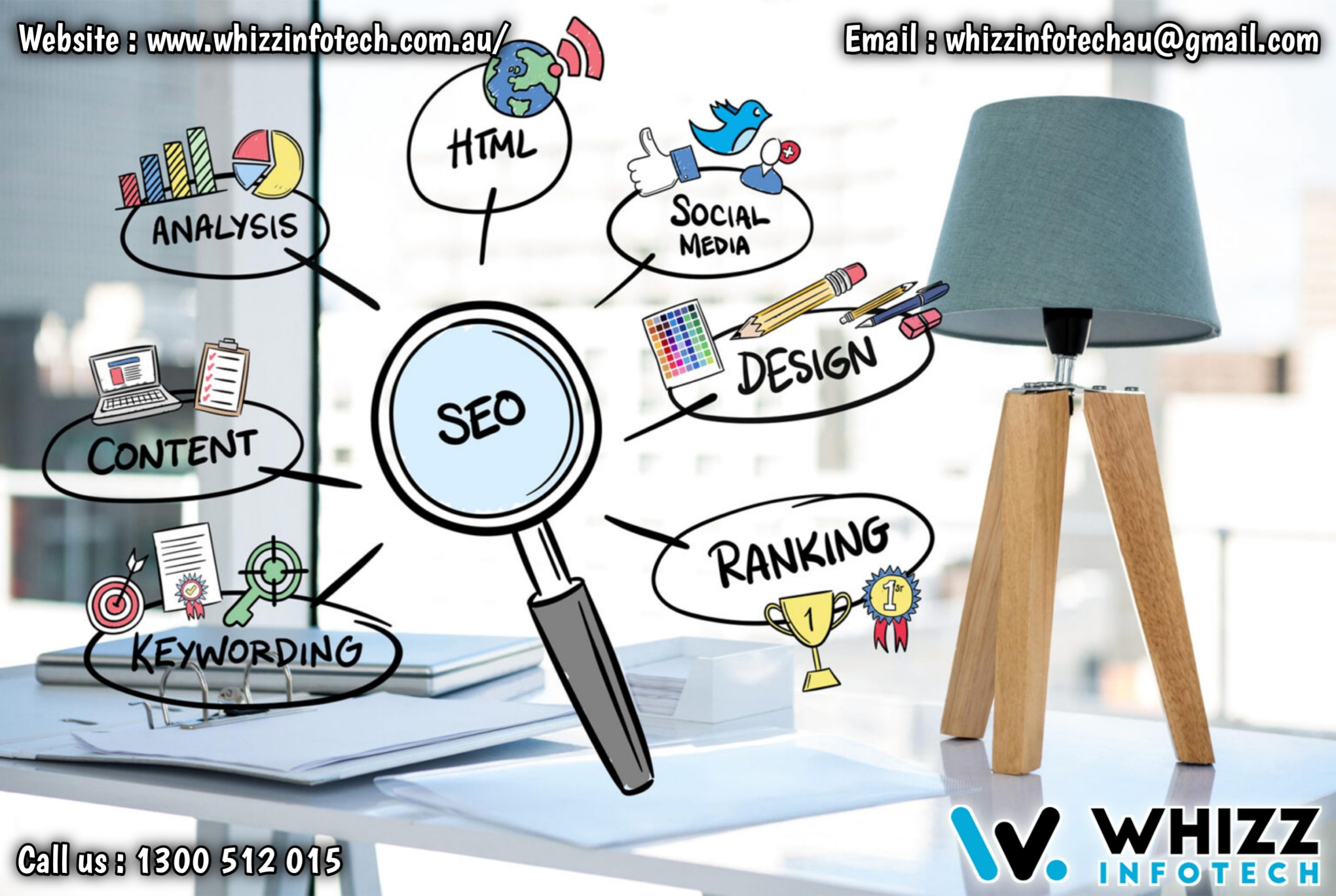 Web Design Services Ballarat